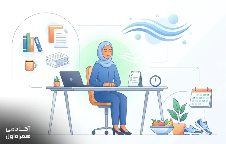 نمایش مهارت مدیریت استرس بهعنوان یکی از مهارت های زندگی برای کنترل فشارهای روزمره، حفظ آرامش، تنظیم واکنشهای هیجانی و بهبود کیفیت زندگی.