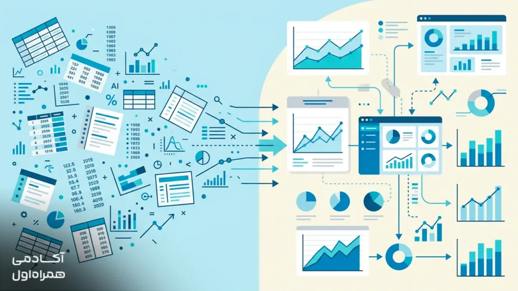 تصویر شاخص مقاله مصورسازی داده چیست که مفهوم Data Visualization، نمودارها، تحلیل اطلاعات و تبدیل داده‌های پیچیده به نمایش بصری قابل فهم را نشان می‌دهد.