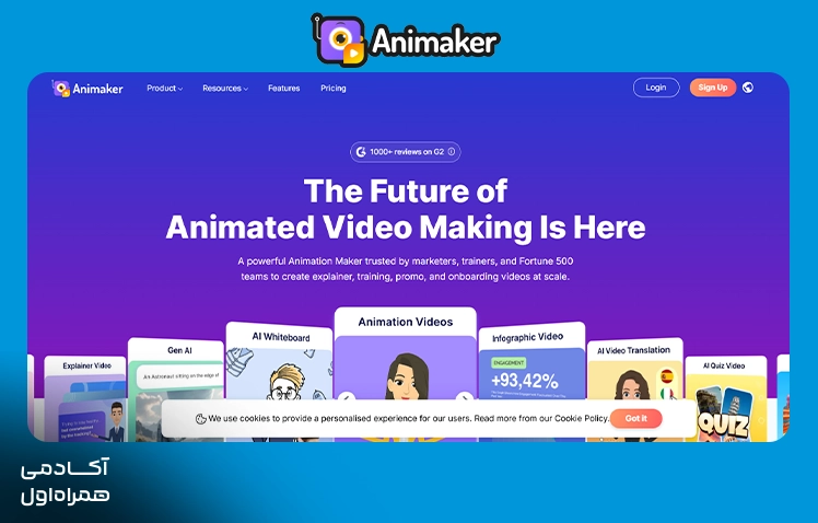 ابزار Animaker AI برای ساخت انیمیشن با هوش مصنوعی و ایجاد محتوای متحرک و ویدیویی