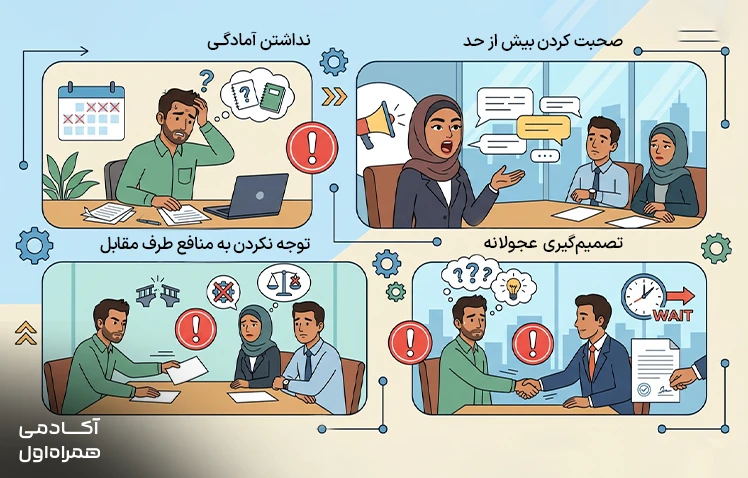 اشتباهات رایج در مذاکره مانند گوش ندادن به طرف مقابل، آماده نبودن و تمرکز بیش از حد بر خواستههای شخصی که میتوانند نتیجه مذاکره را تحت تأثیر قرار دهند