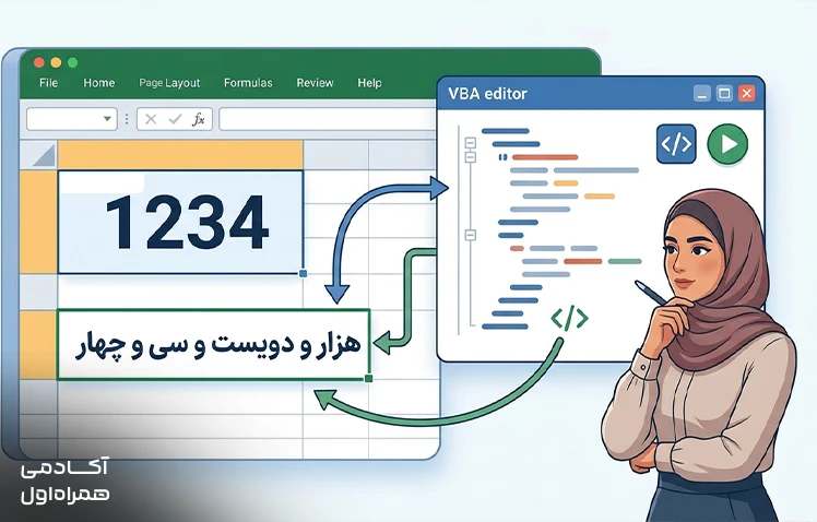 آموزش تبدیل عدد به حروف در اکسل برای تبدیل مقادیر عددی به عبارت نوشتاری و استفاده از آن در فایلهای کاری و محاسبات Excel