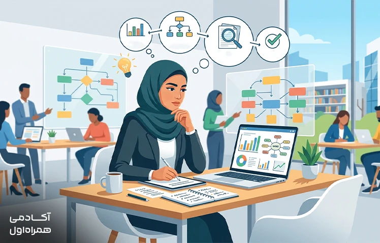 کاربرد تفکر انتقادی در محیط کار و تحصیل برای حل مسئله، تصمیمگیری بهتر و بررسی دقیقتر اطلاعات و ایدهها