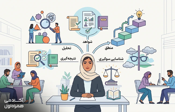 مهارتهای اصلی تفکر انتقادی شامل تحلیل، ارزیابی اطلاعات، استدلال منطقی و حل مسئله برای تصمیمگیری بهتر
