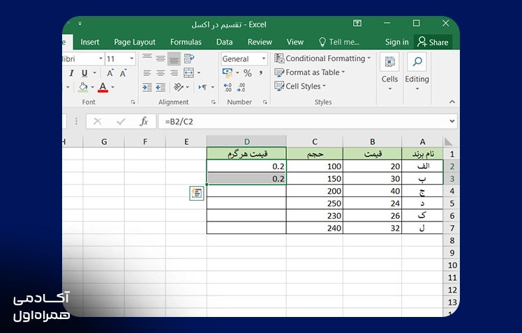 آموزش تقسیم ستون بر ستون در اکسل برای مقایسه و محاسبه دادههای دو ستون با استفاده از فرمول تقسیم