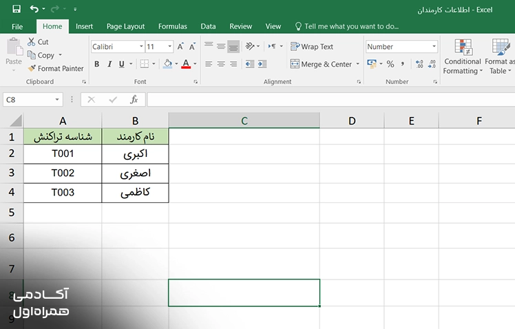 نمایش جدول اطلاعات کارمندان در اکسل که میتوان از آن برای آموزش تابع VLOOKUP و جستوجوی اطلاعات مرتبط با هر کارمند استفاده کرد.