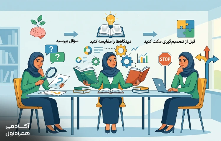 روشهای تقویت تفکر انتقادی با تمرین تحلیل، پرسشگری، بررسی دیدگاههای مختلف و ارزیابی دقیق اطلاعات