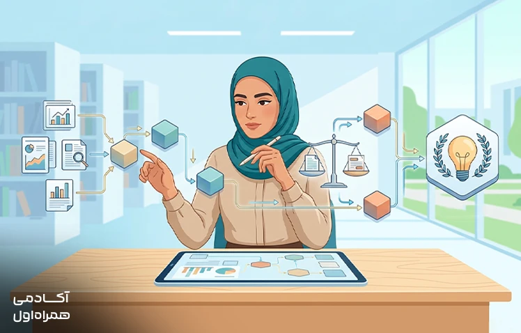 استدلال منطقی بهعنوان یکی از مهارتهای تفکر انتقادی برای بررسی شواهد، تحلیل موضوعات و رسیدن به نتیجهگیری آگاهانه