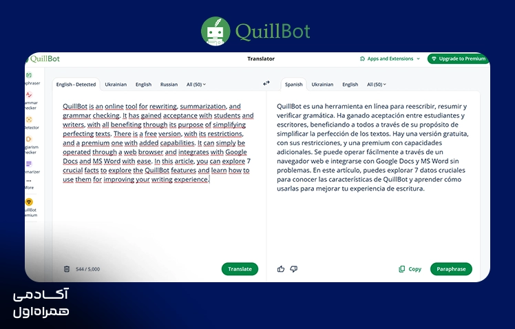 نمونه ترجمه متن با QuillBot و استفاده از قابلیتهای هوش مصنوعی برای تبدیل محتوای نوشتاری از یک زبان به زبان دیگر