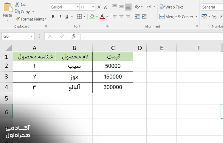 مرتب کردن دادهها در اکسل پیش از استفاده از تابع VLOOKUP برای آمادهسازی جدول و انجام جستوجوی دقیقتر اطلاعات.
