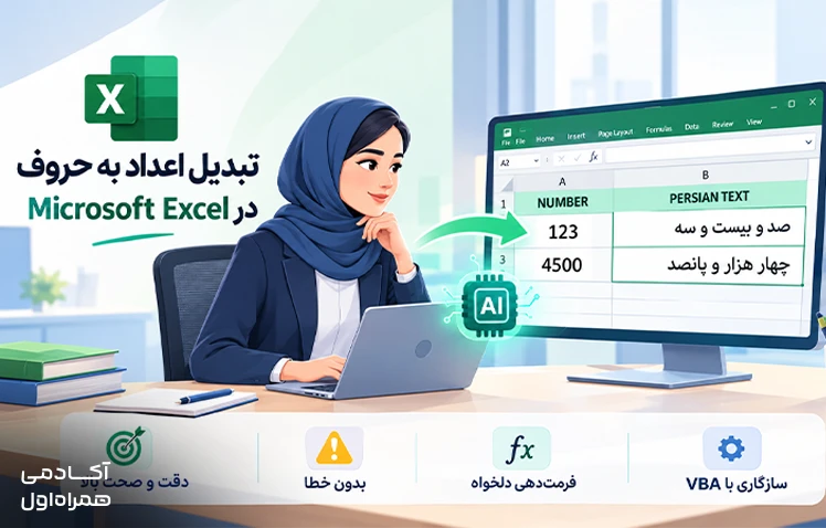 نکات مهم در تبدیل عدد به حروف در اکسل برای جلوگیری از خطا و نمایش صحیح اعداد و مبالغ به صورت حروف در فایلهای Excel
