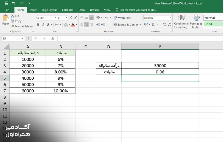 نمایش نتیجه استفاده از حالت تطابق تقریبی (Approximate Match) در VLOOKUP برای پیدا کردن نزدیکترین مقدار مطابق با داده جستوجوشده در جدول اکسل.
