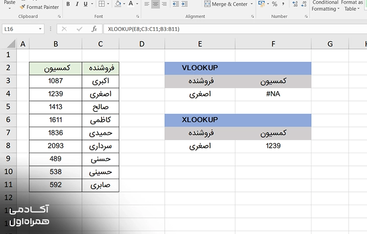 استفاده از VLOOKUP در اکسل برای پیدا کردن مقدار کمیسیون فروشنده از جدول اطلاعات و نمایش نتیجه بر اساس مقدار جستوجو.