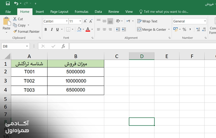 نمایش دادههای فروش در اکسل برای استفاده از تابع VLOOKUP و جستوجوی اطلاعات مرتبط با فروشندگان، محصولات یا مقادیر ثبتشده در جدول.