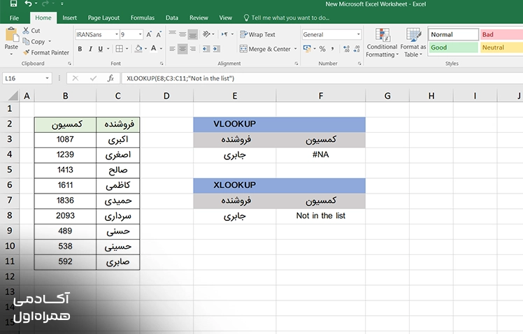 استفاده از تابع VLOOKUP در اکسل برای پیدا کردن نام فروشنده بر اساس مقدار جستوجو و استخراج اطلاعات متناظر از جدول.